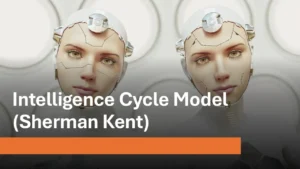 Intelligence Cycle Model