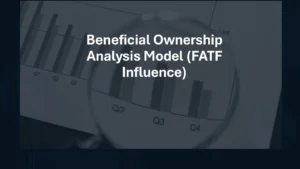 Beneficial Ownership Analysis Model