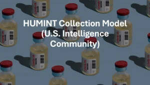 HUMINT Collection Model