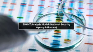 SIGINT Analysis Model