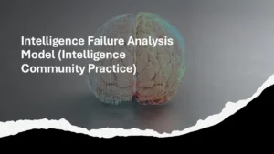 Intelligence Failure Analysis Model
