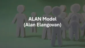 098 ALAN Model