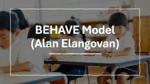 BEHAVE Model