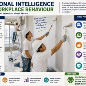 Emotional Intelligence and Workplace Behaviour